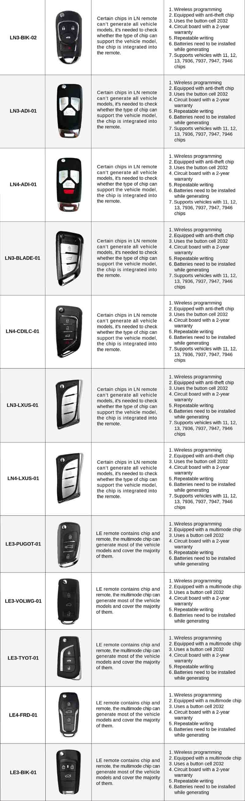 how-to-use-launch-x431-key-programmer-and-universal-car-keys-14